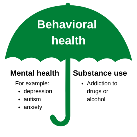 behavioral health fresno