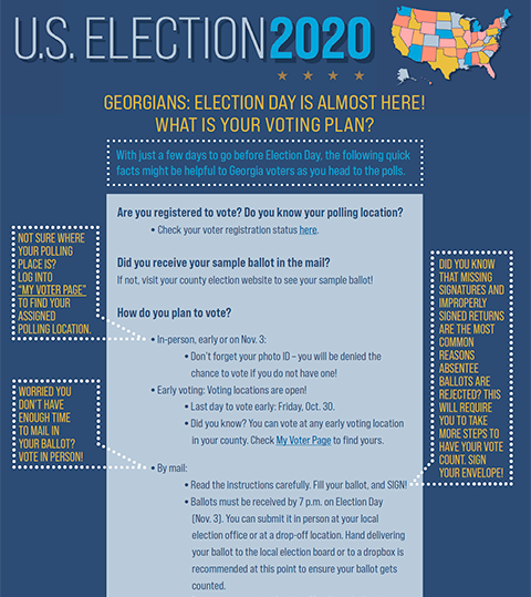 U S Elections Resources